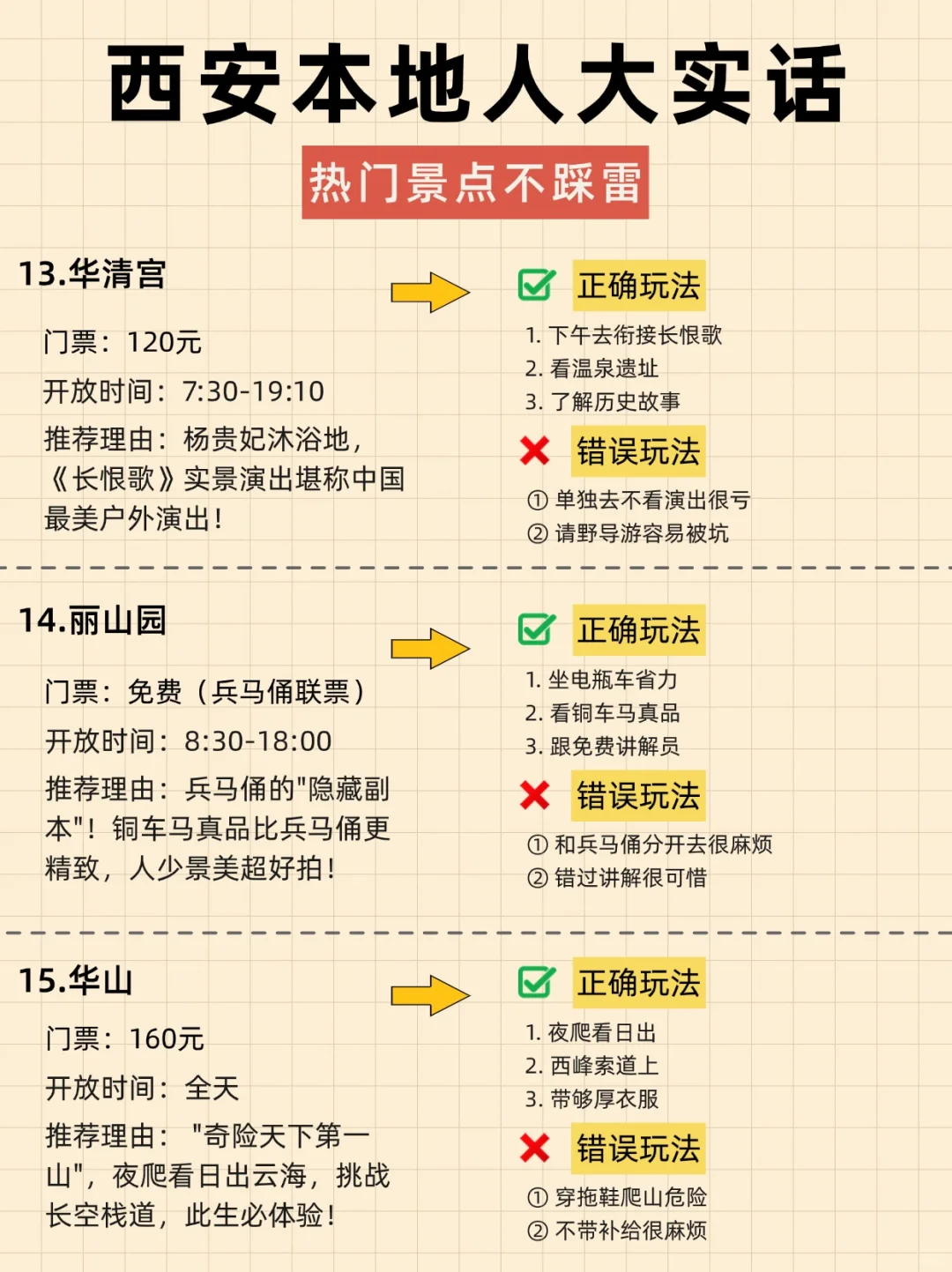 西安土著大实话‼️15个热门景点避坑💣