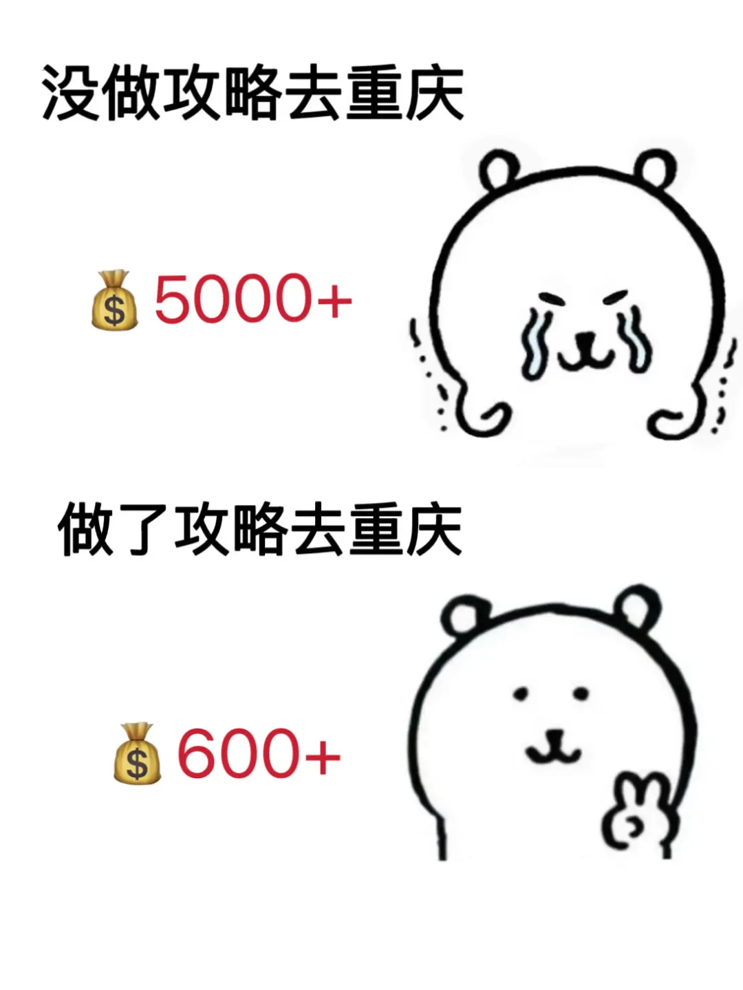 🗺️重庆旅游攻略 | 带你畅玩8D魔幻山城