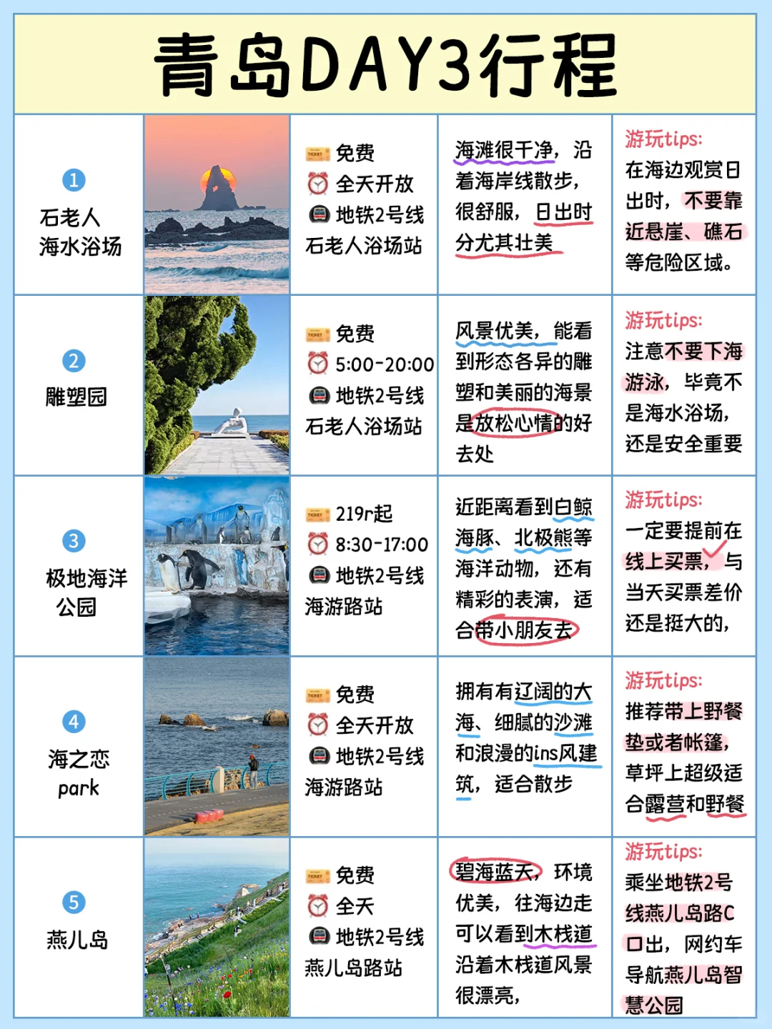 青岛土著坦白局☺看完这篇再出发