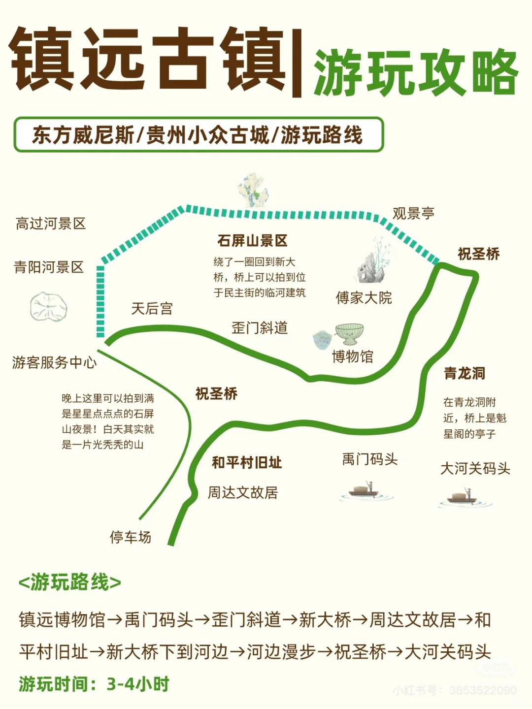 贵州自由行