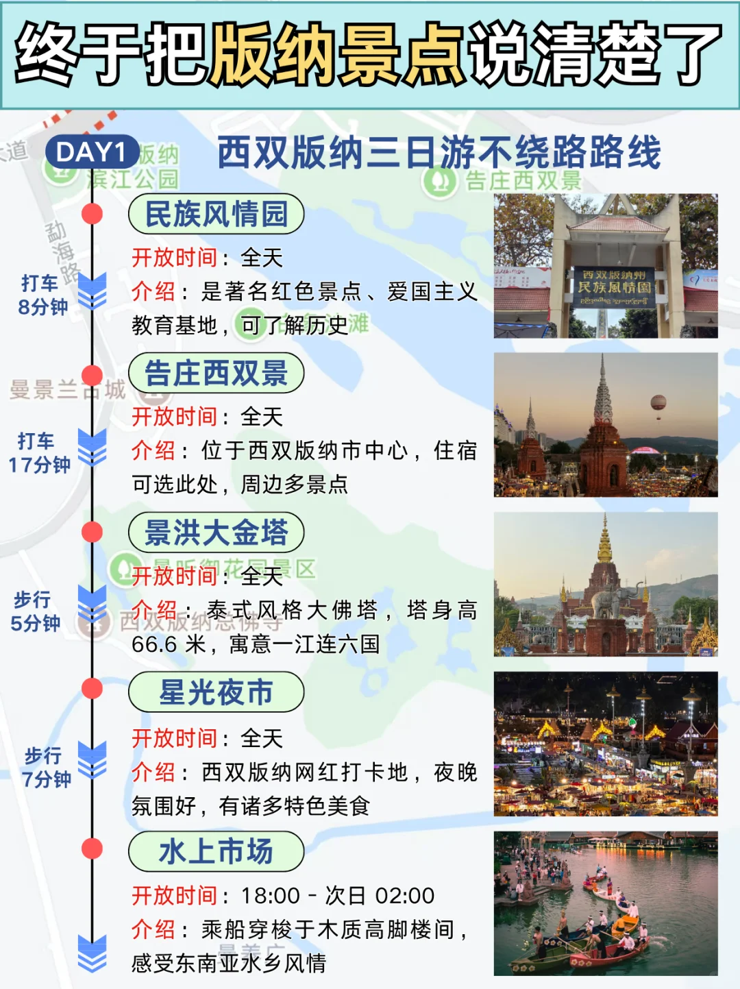 被自己做的版纳攻略满意到睡不着！！