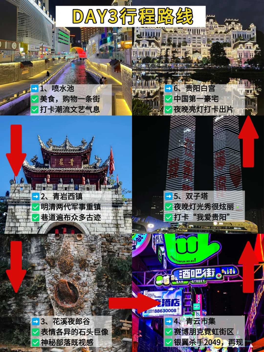 6.29📍贵阳刚回，后悔没带的东西……