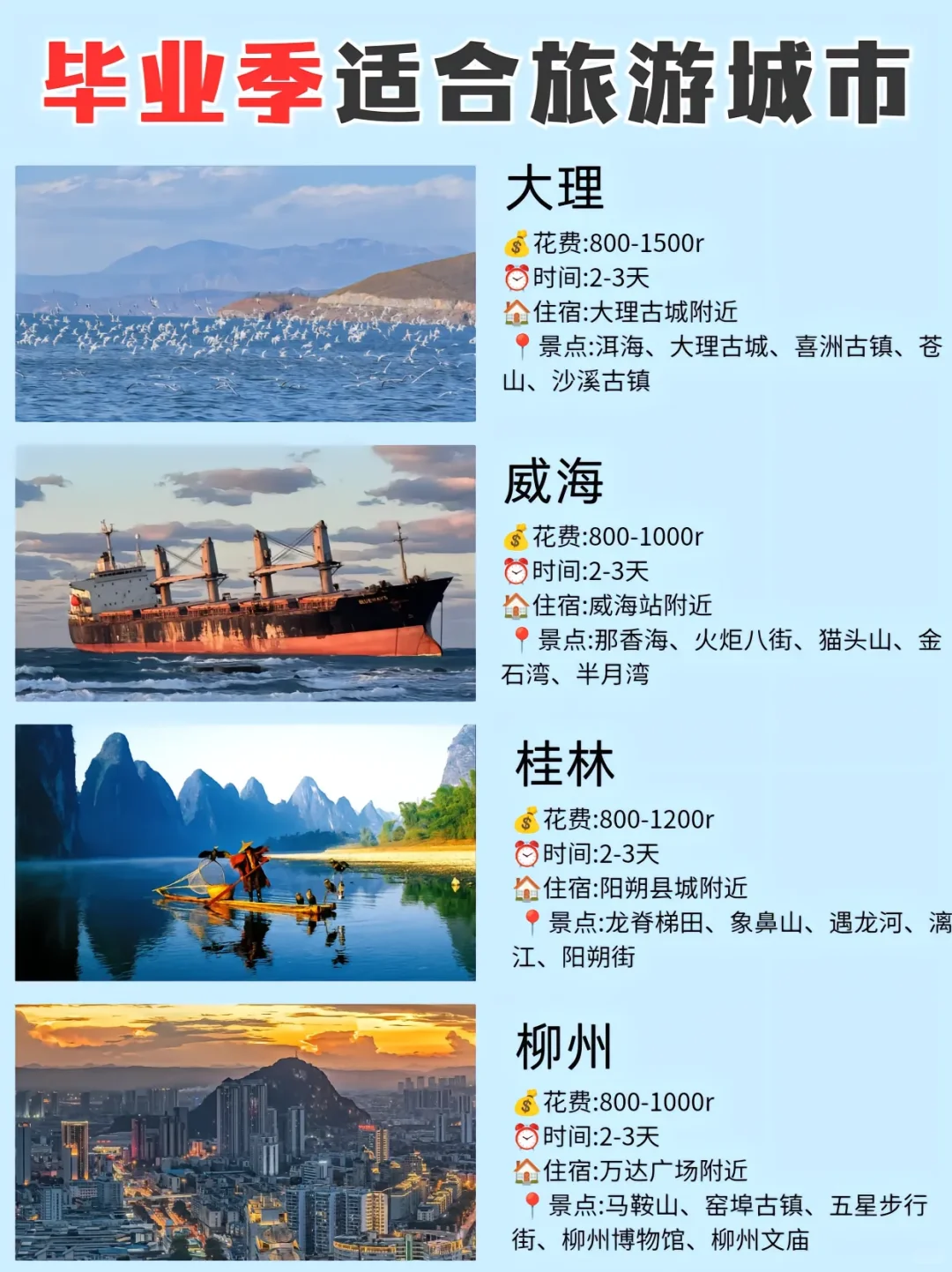 毕业季🉑穷游的12个城市！别错过