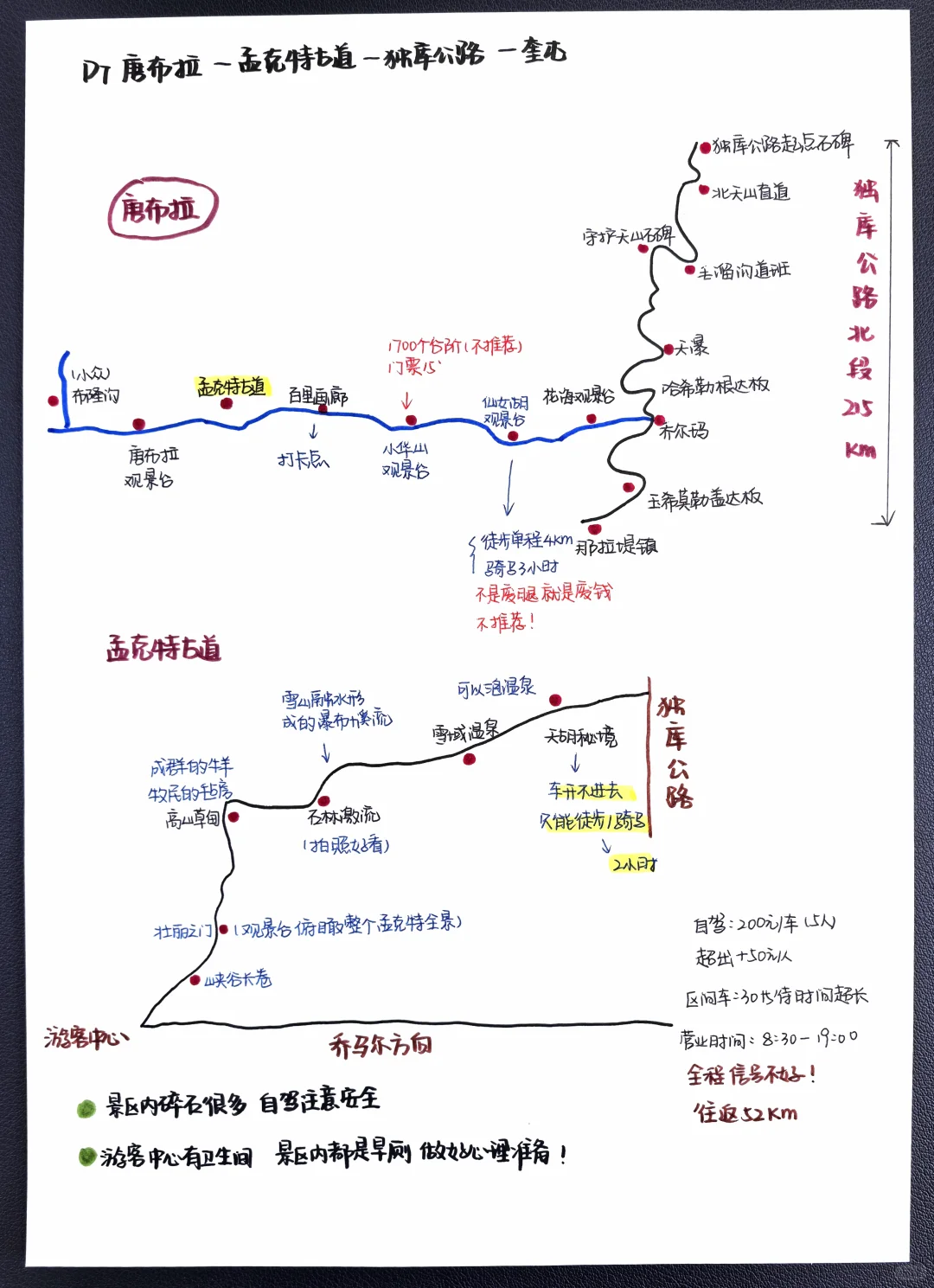 伊犁深度游-五大草原+两大公路攻略篇