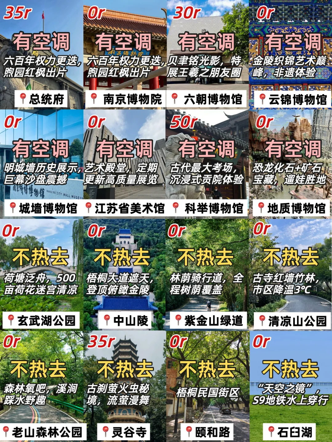 你们就非得在夏天来南京旅游吗🥵