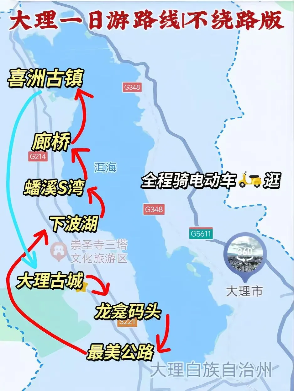 大理最全旅游攻略。避坑版