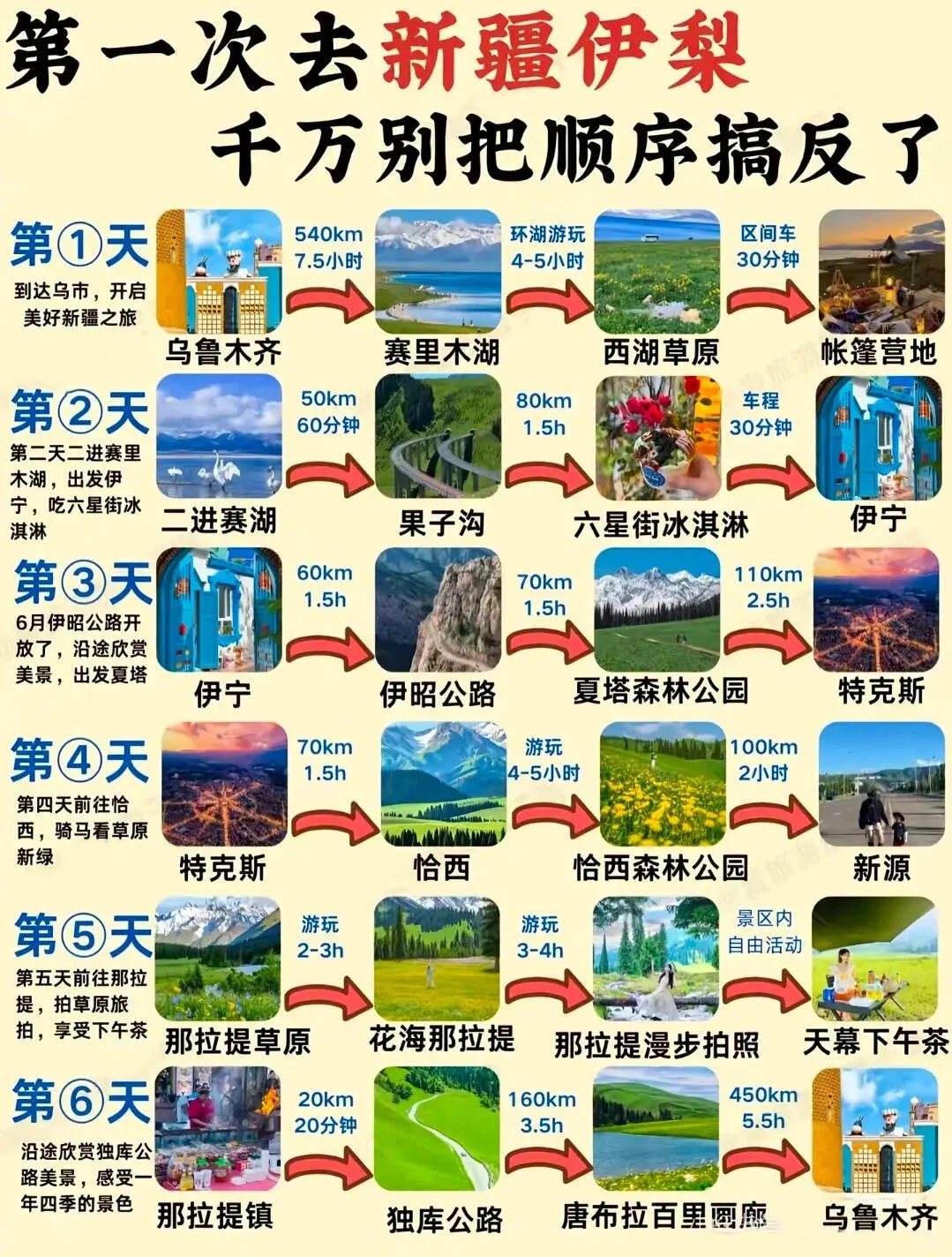 一生必去一次的新疆伊犁攻略，赶紧来参考！