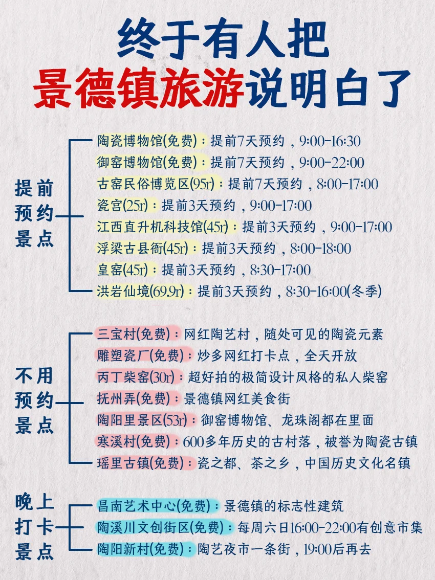J人同事写的景德镇攻略…未免太全了一点！？
