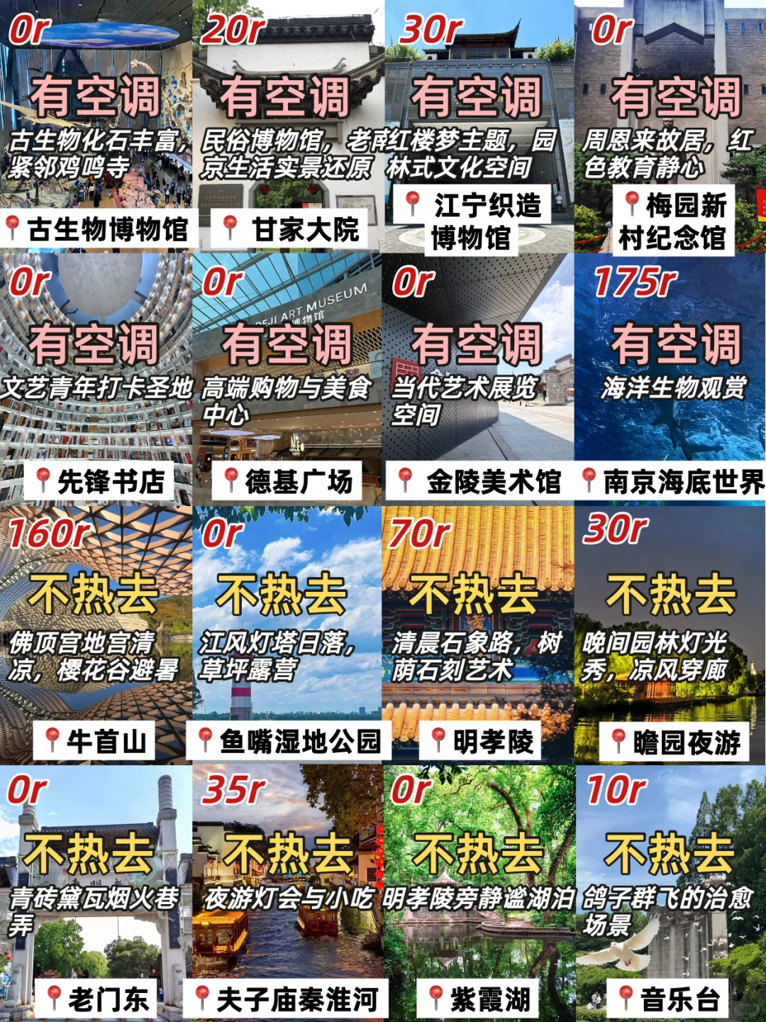 你们就非得在夏天来南京旅游吗🥵