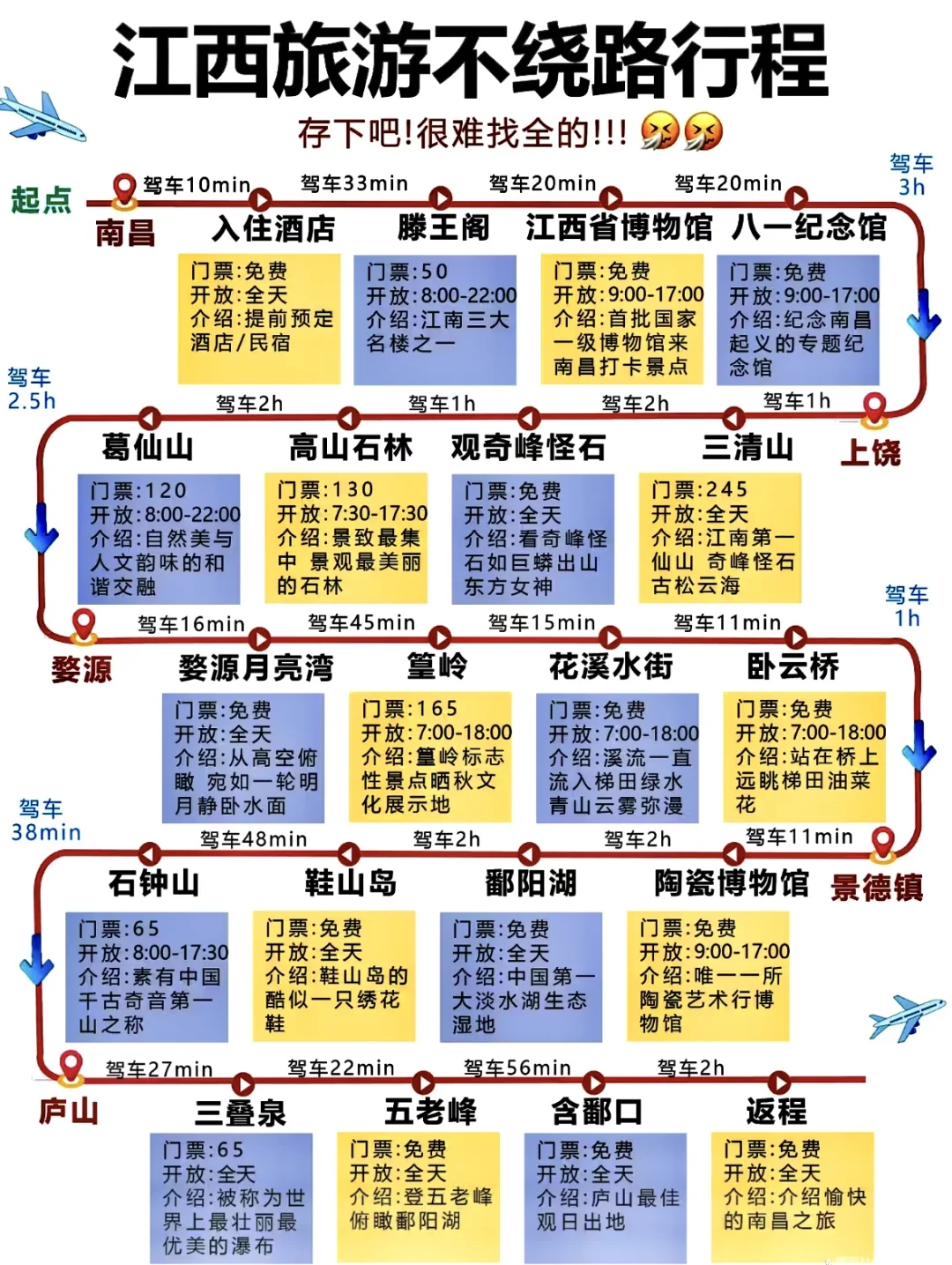江西旅游不绕路，这样玩真的太省心了！