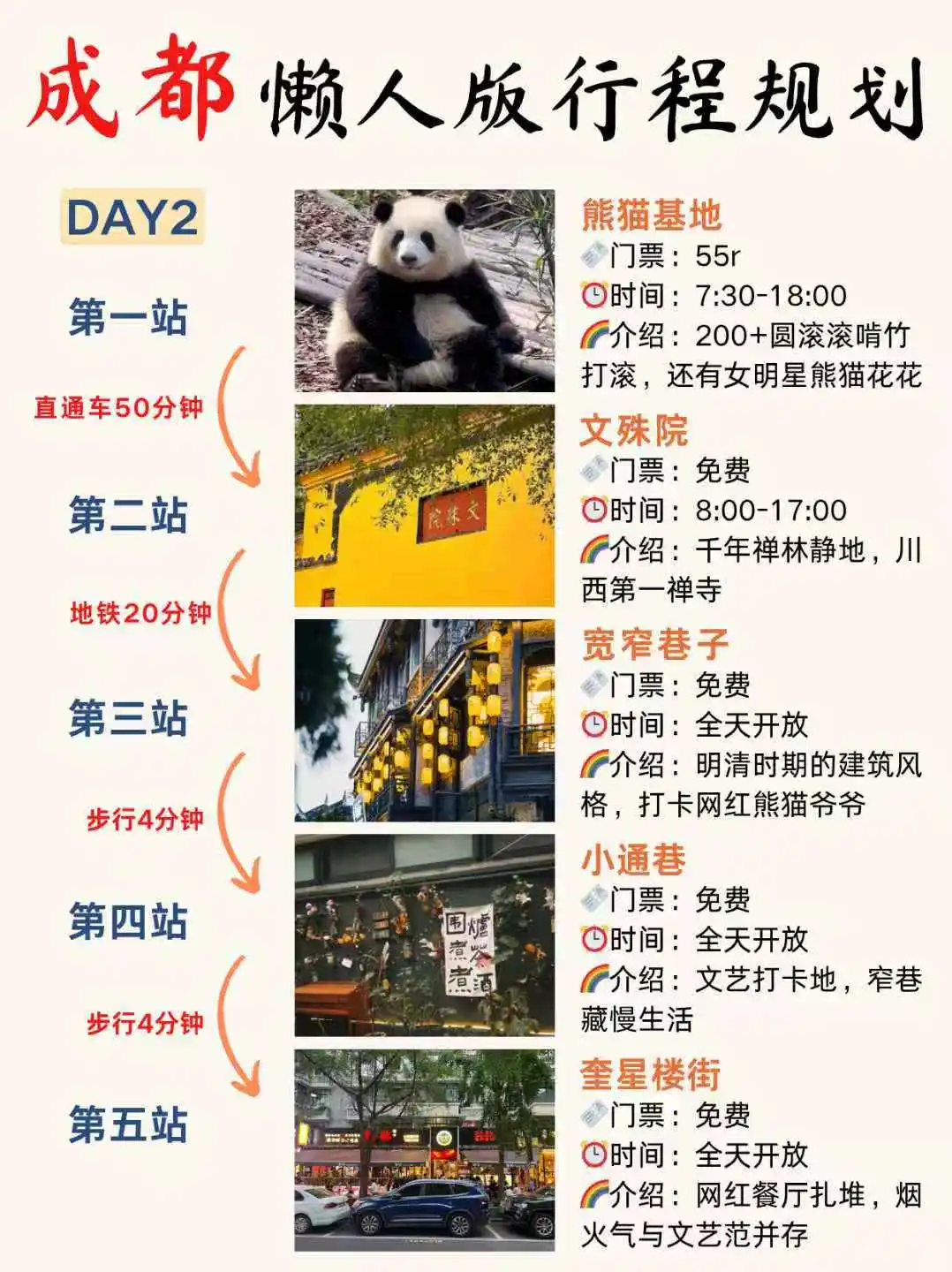 成都旅游攻略‼土著整理的不绕路行程➕建议