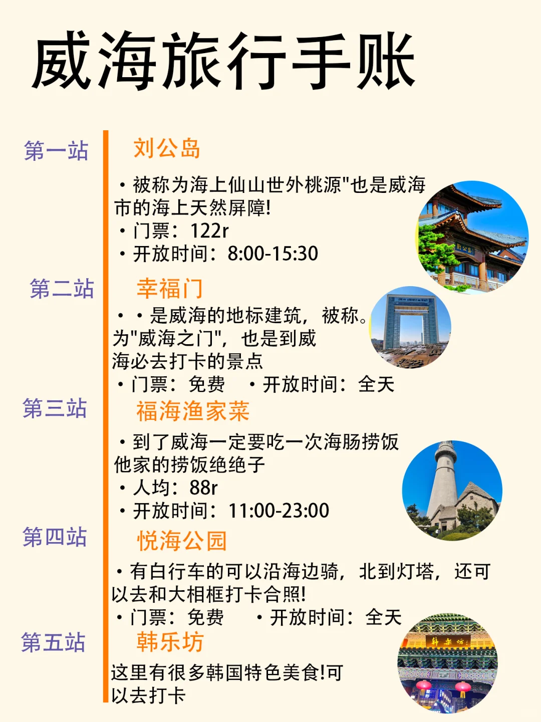 威海已经被本人摸透了🥰🥰🥰