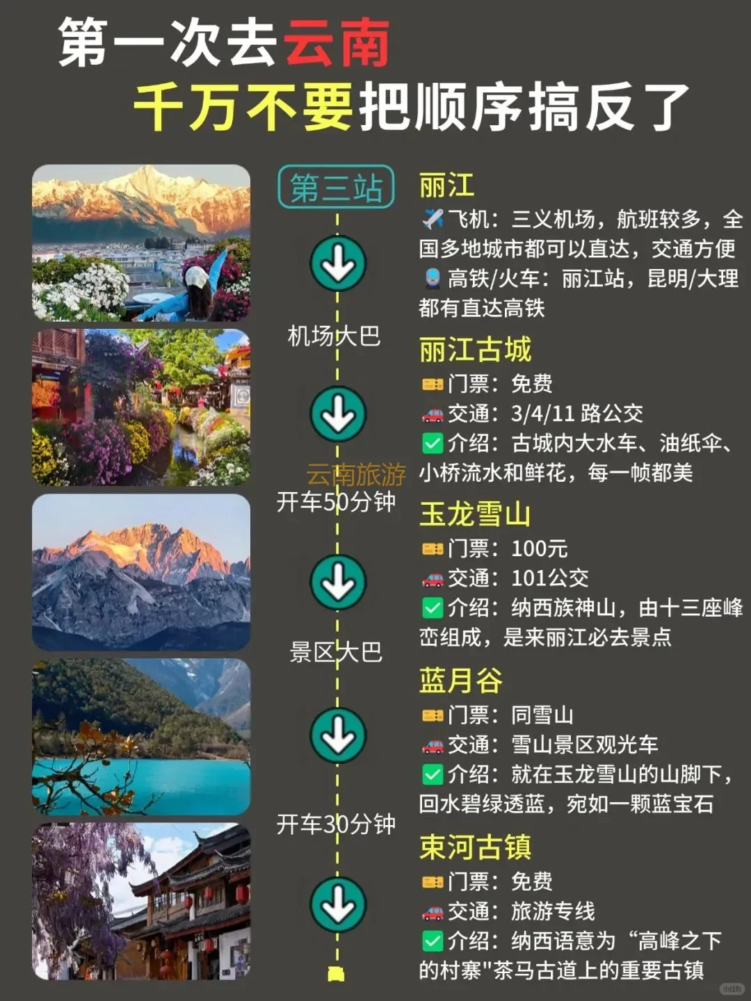 【云南旅行避坑指南】闺蜜说的正确打开方式