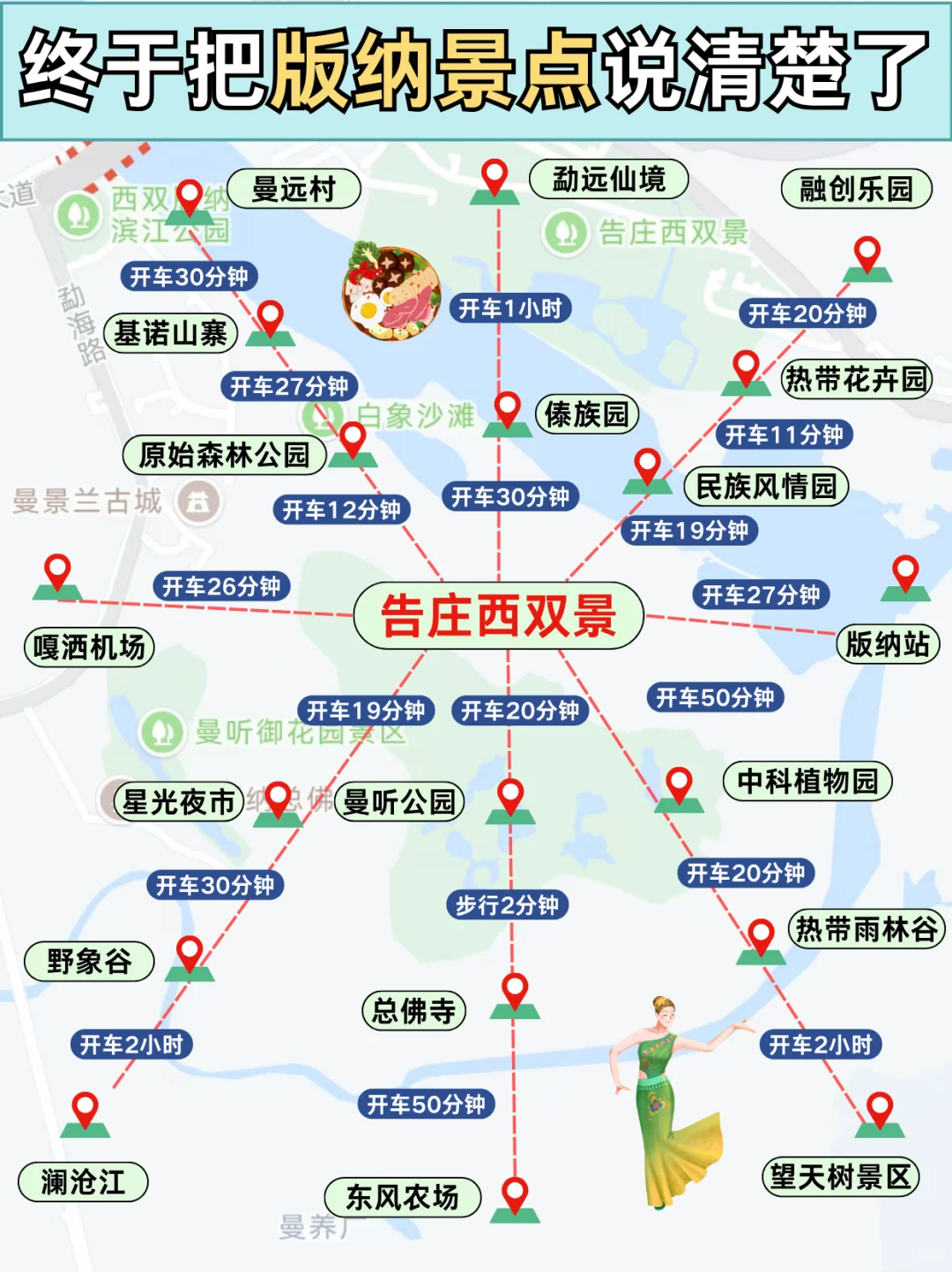 被自己做的版纳攻略满意到睡不着！！