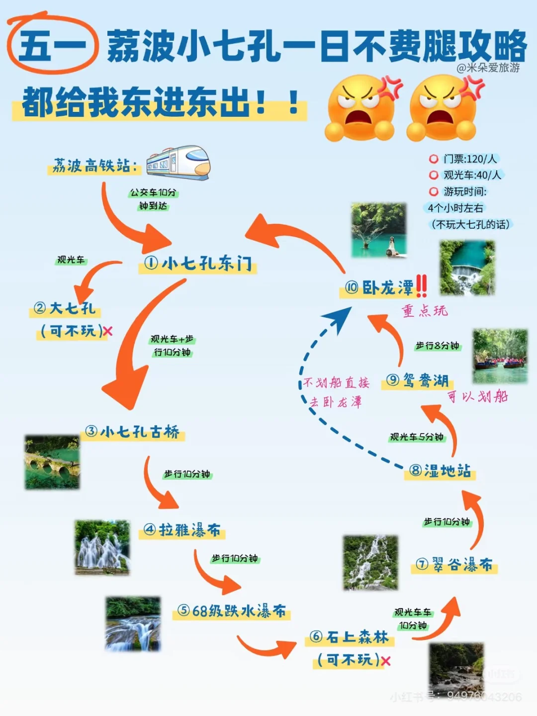 贵州自由行