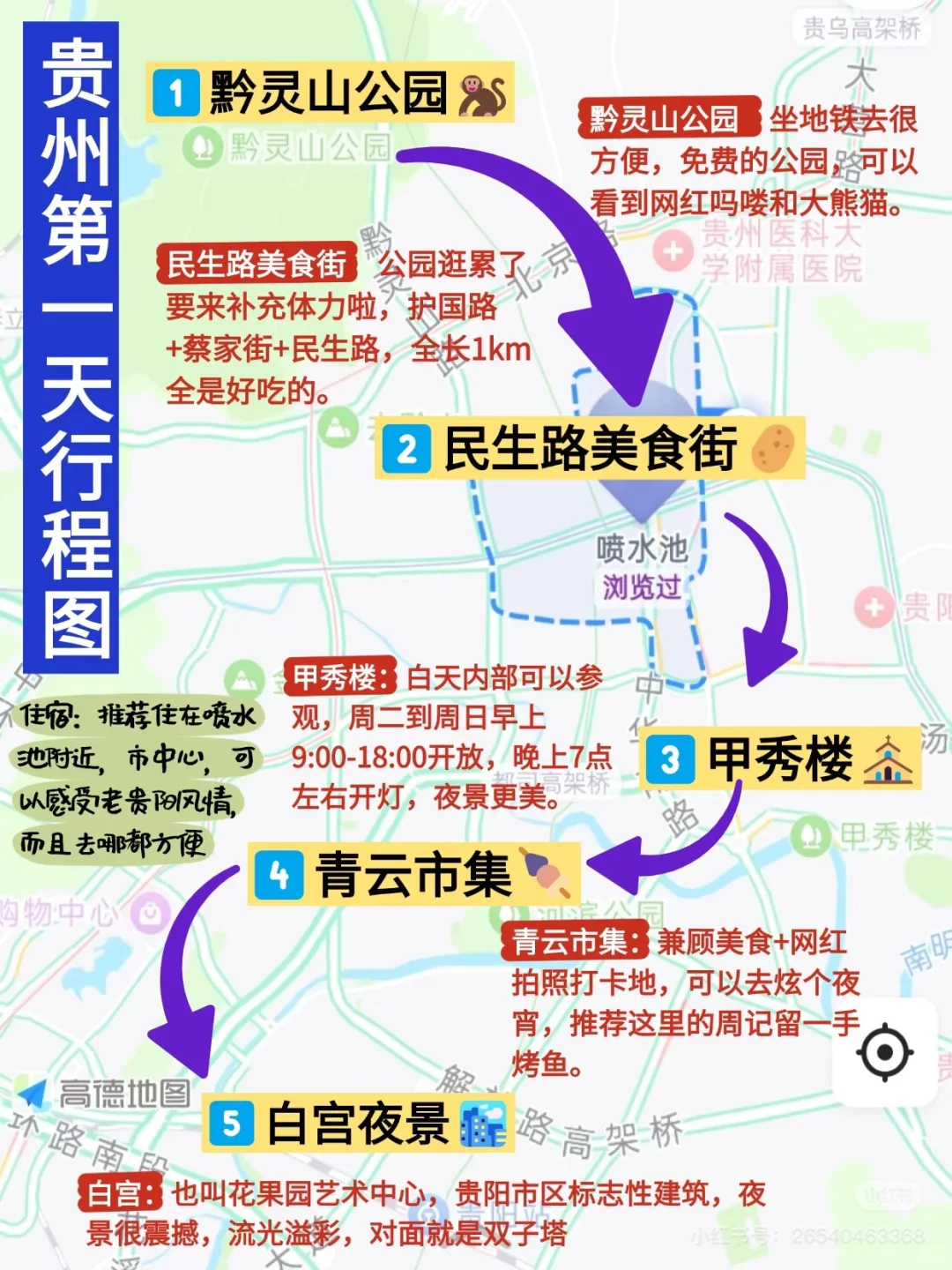 贵州自由行