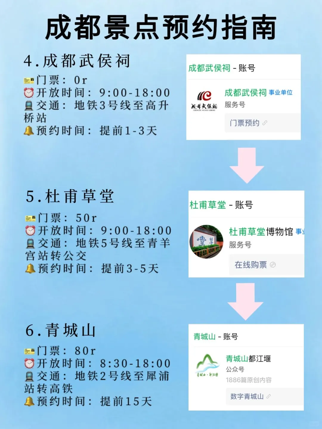 成都会惩罚每一个不提前做攻略的P人🤯