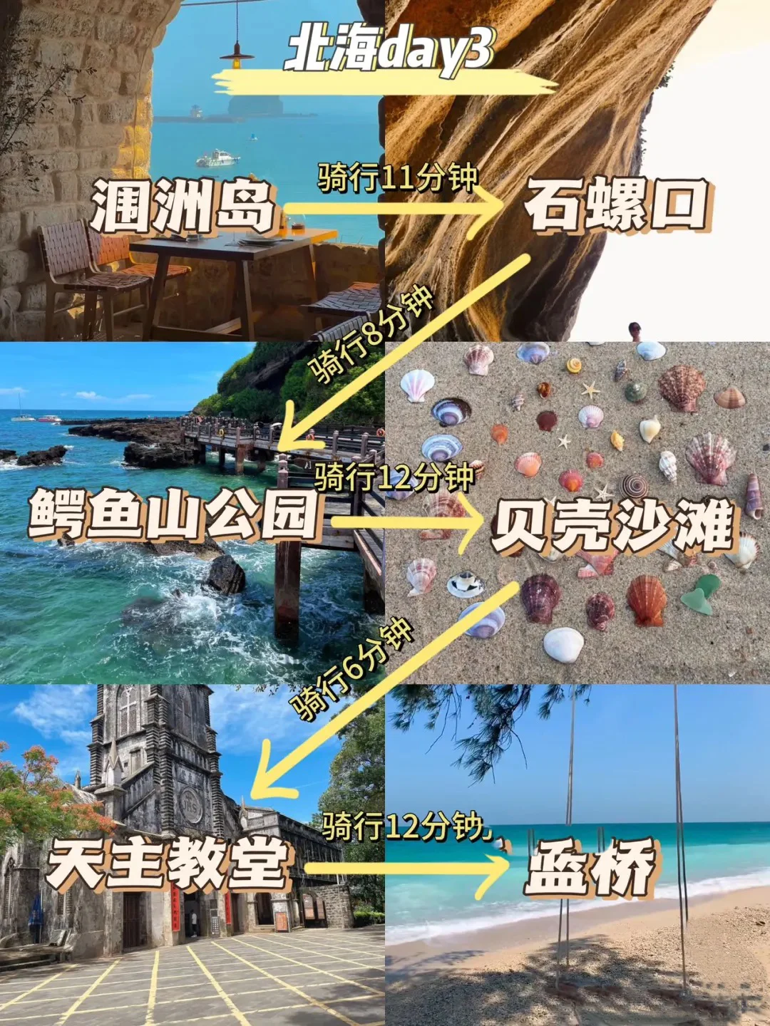 第一次北海旅游 °4天3夜不绕路攻略看这篇