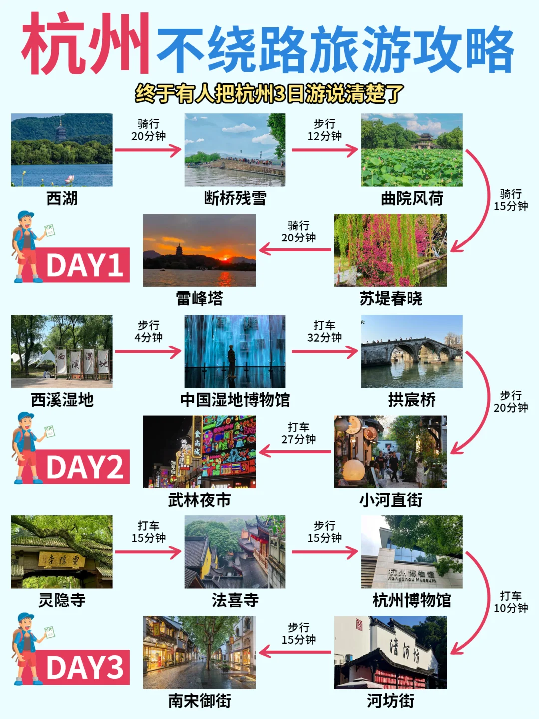 杭州3日游路线安排🌈chao详细‼不绕路