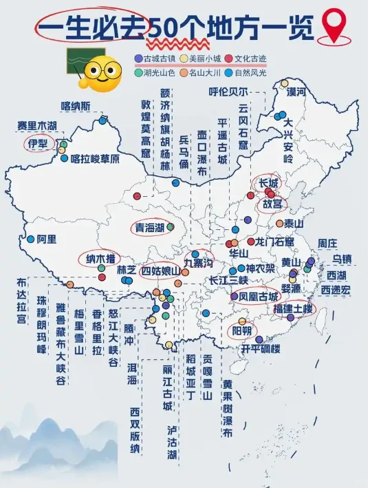 一生必去的50个绝美景点