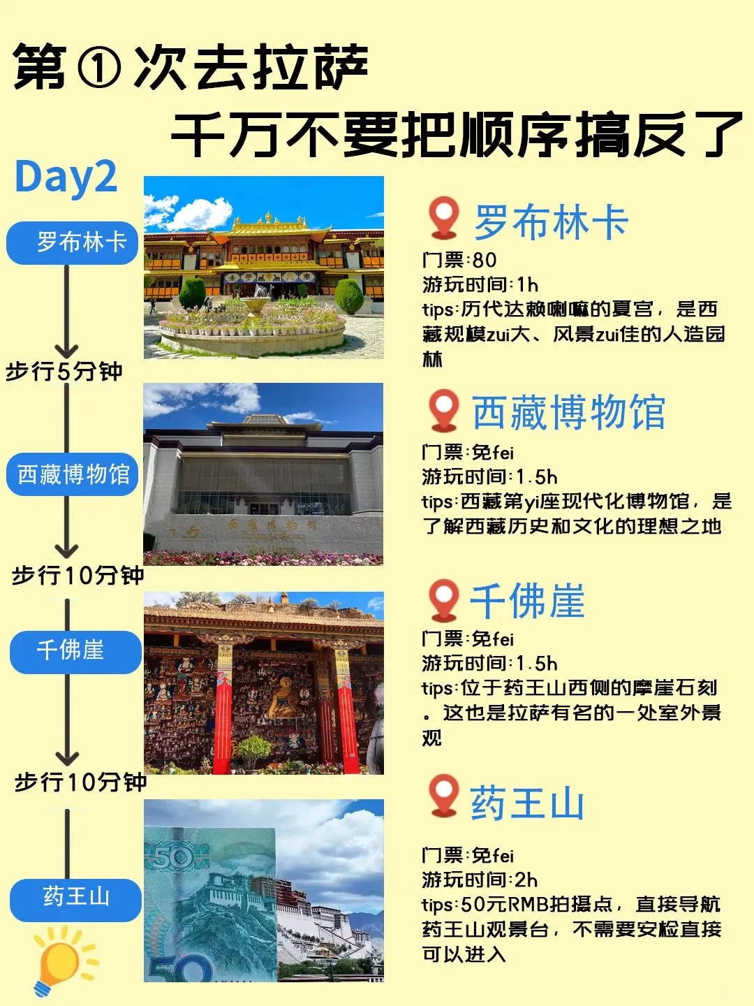 拉萨3天3夜｜保姆级旅游路线攻略，不绕路❗️