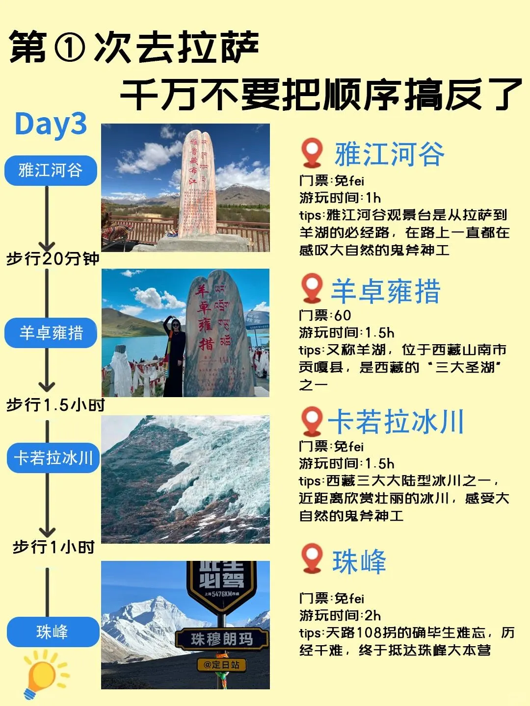 拉萨3天3夜｜保姆级旅游路线攻略，不绕路❗️