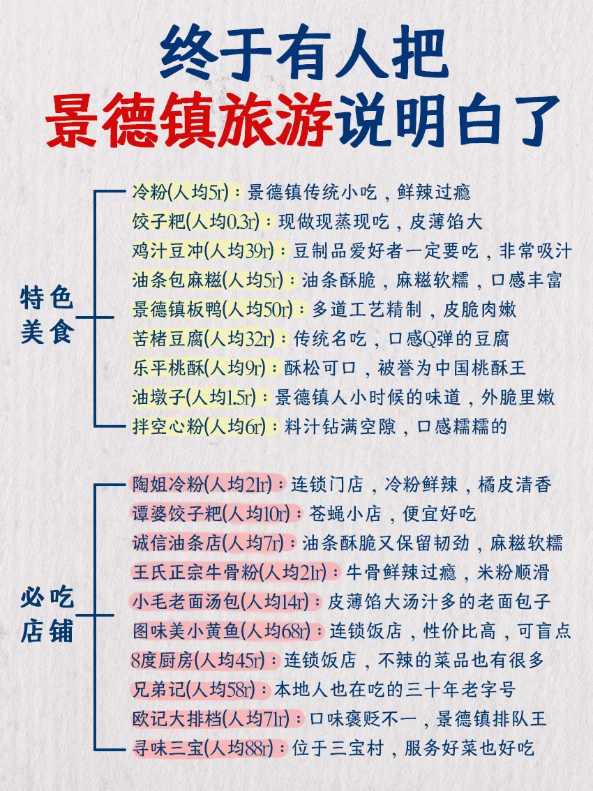 J人同事写的景德镇攻略…未免太全了一点！？