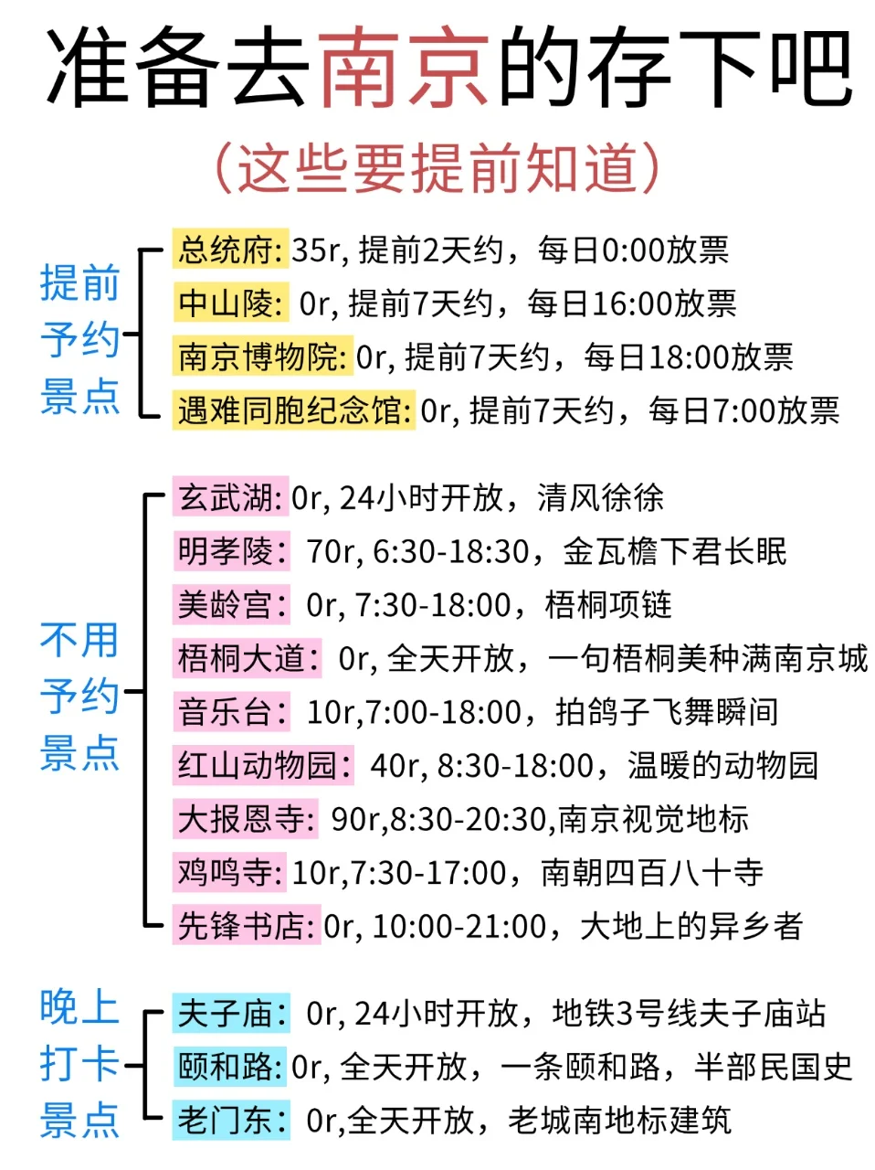 7-8月要来南京的注意了，来之前一定要看的！！
