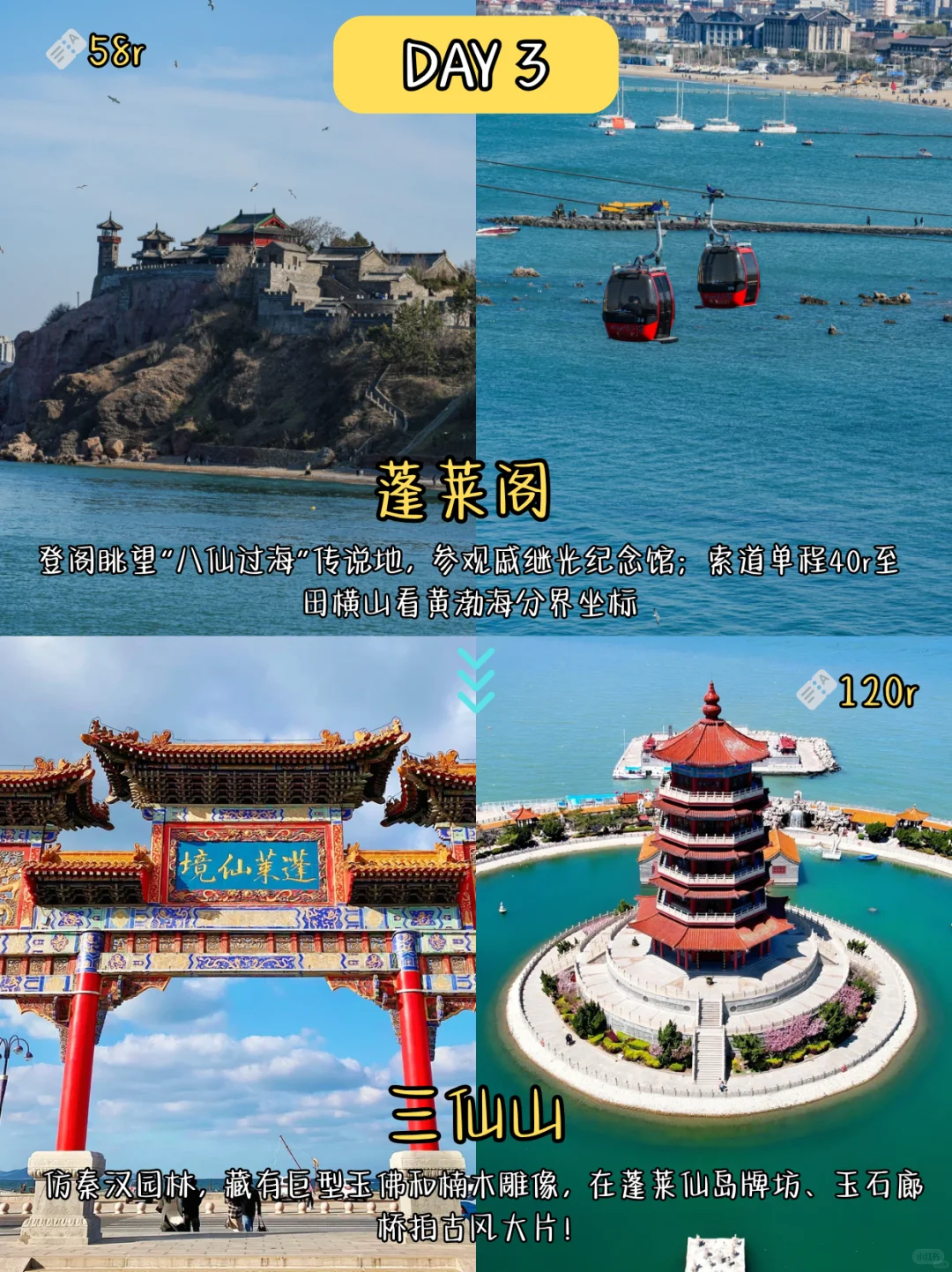 📍6.26烟台已回，这些建议出发前一定要看！