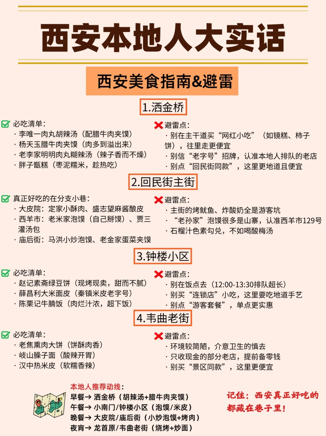 【西安本地人实话】超全避坑指南！必看篇