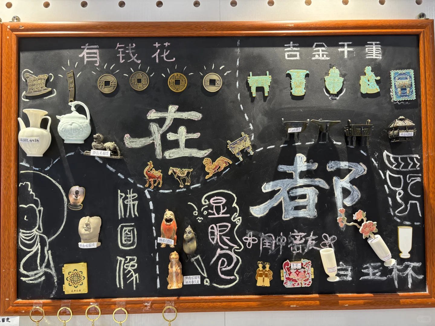 洛阳已回，五天四晚亲子游，人文之旅