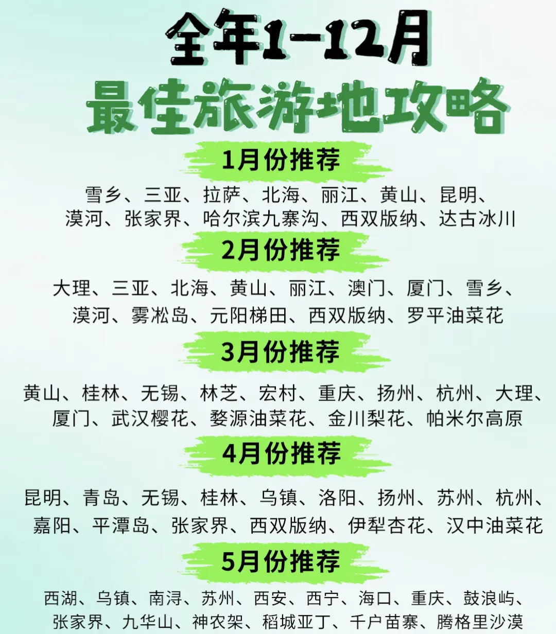 一生总要来一次的旅游地攻略！