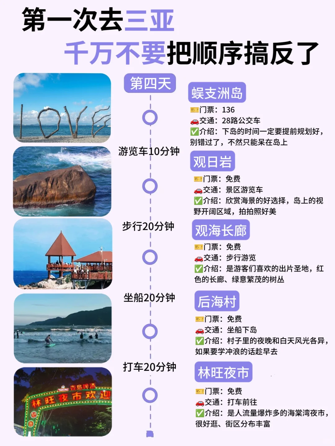 第一次来三亚旅游的宝子！！这篇攻略必看！！