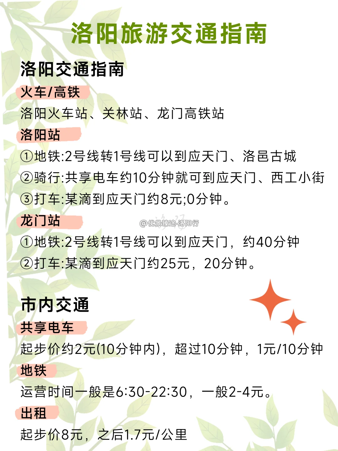 去洛阳bi看的真相😤90%的博主都不敢说❗️❗️