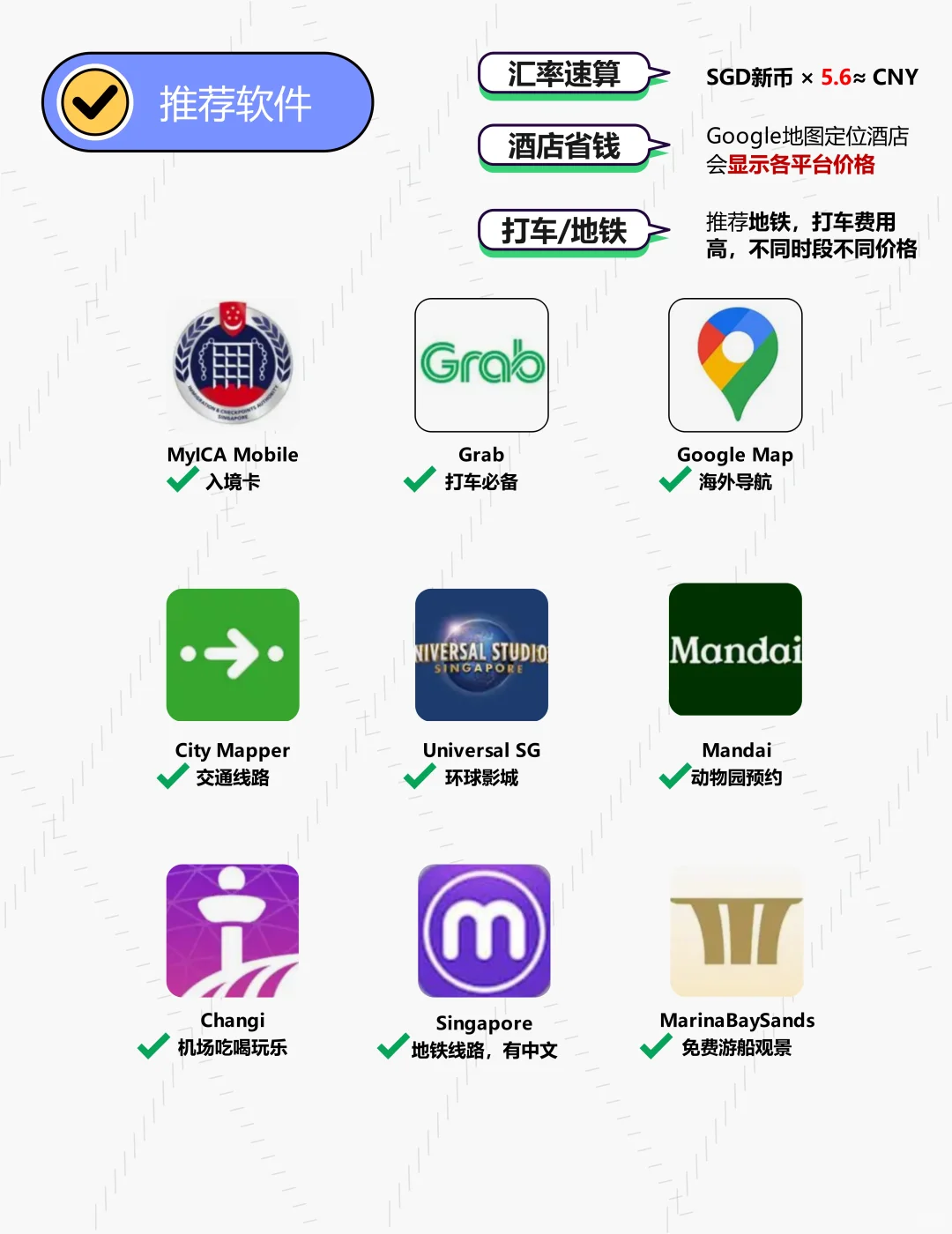 🇸🇬新加坡｜有了这份旅行攻略再也没踩过雷