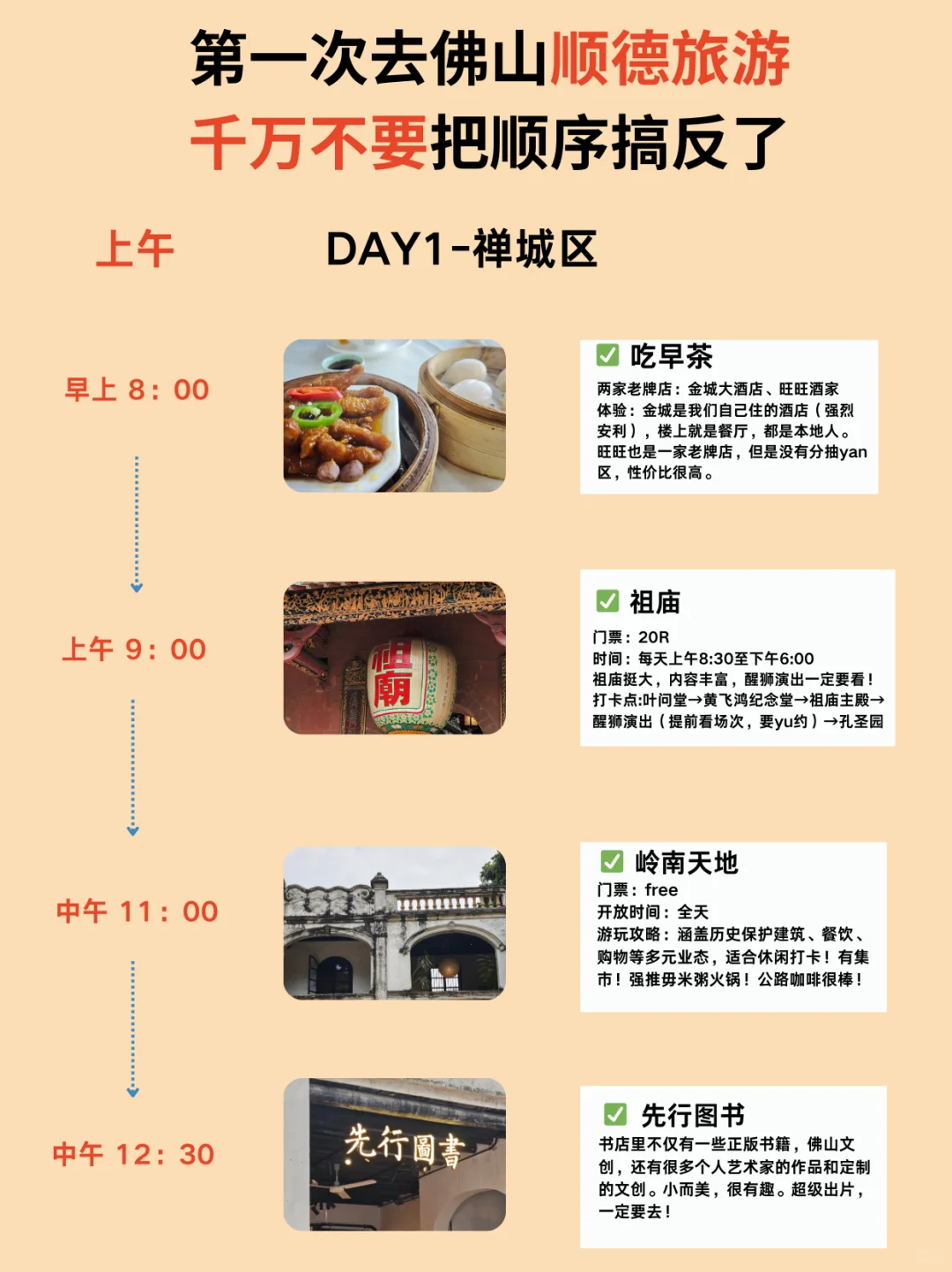 佛山顺德旅游🚶人均600r三天两夜精华路线‼️