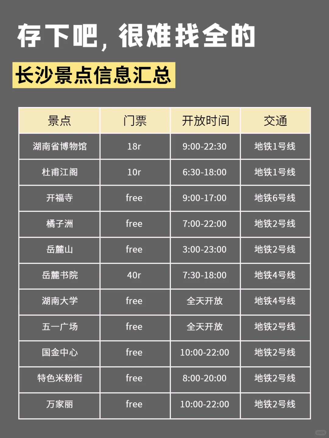 7-8月来长沙旅游不看这篇攻略‼小心被宰...