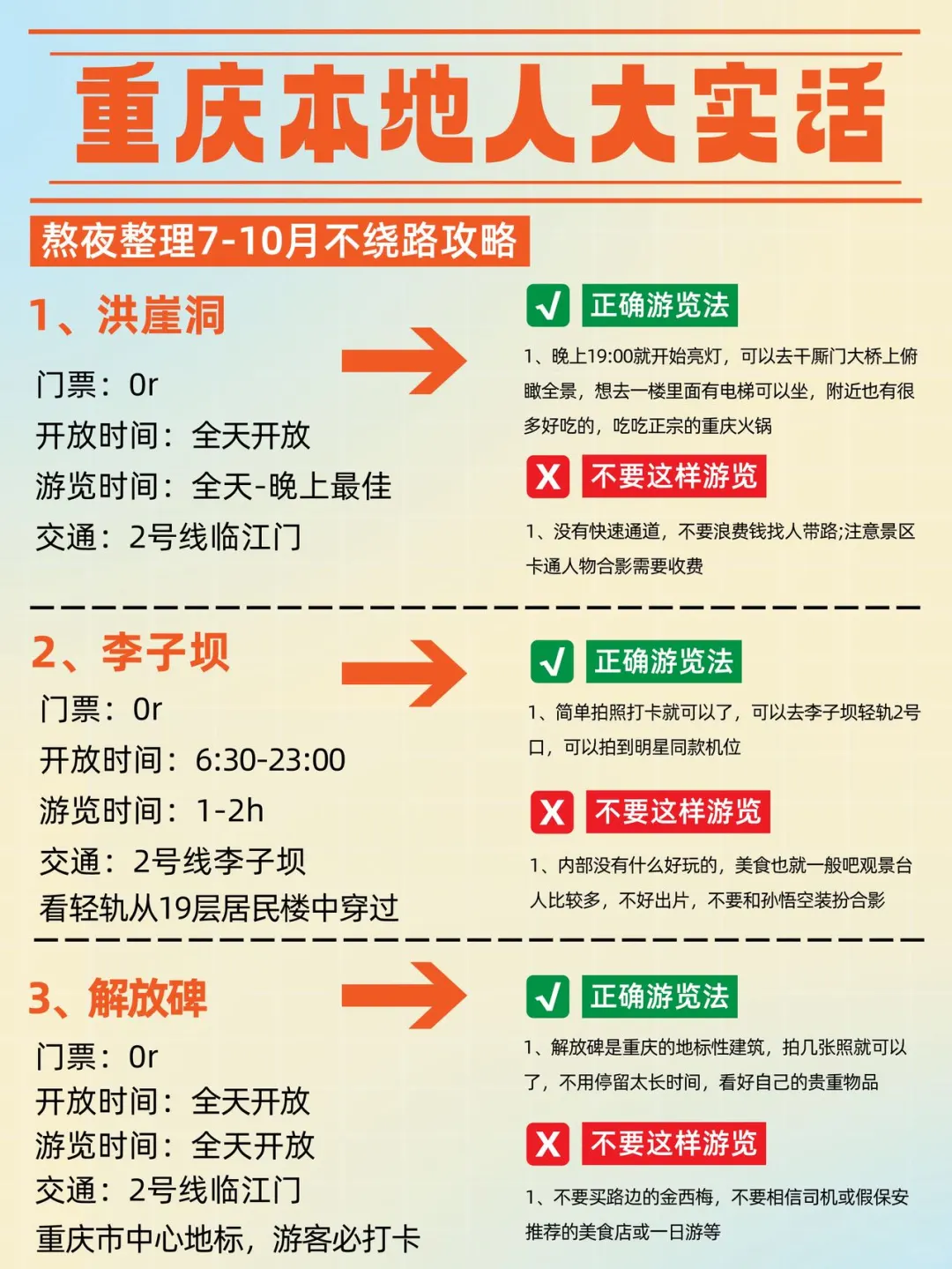 假期来重庆玩的，别怪我没提前告诉你………