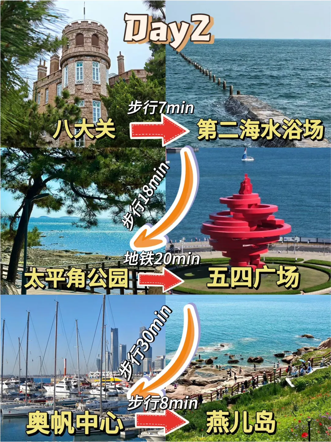 青岛《三天两晚》旅游攻略！！超全懒人版！