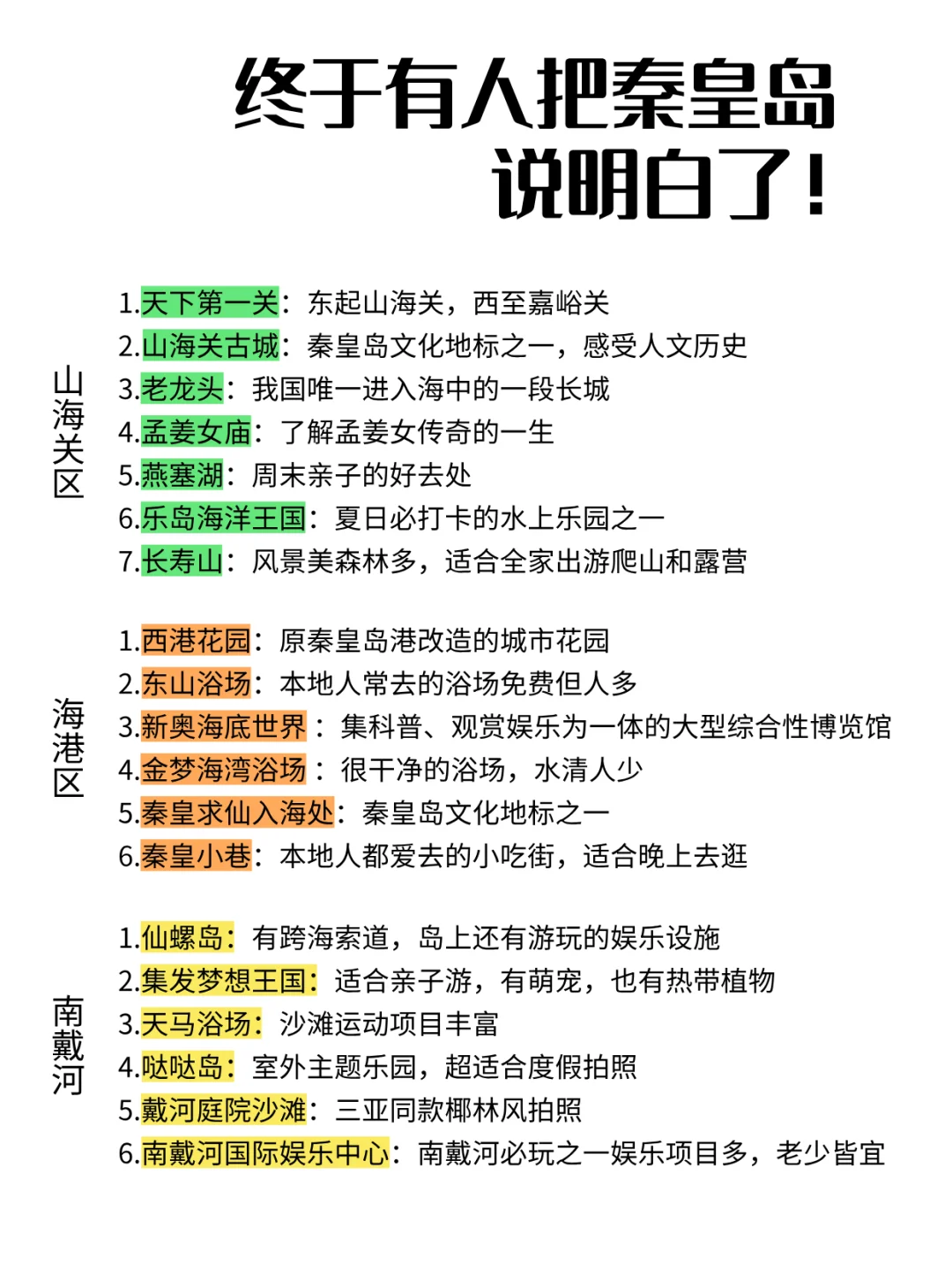 终于有人把秦皇岛说明白了！