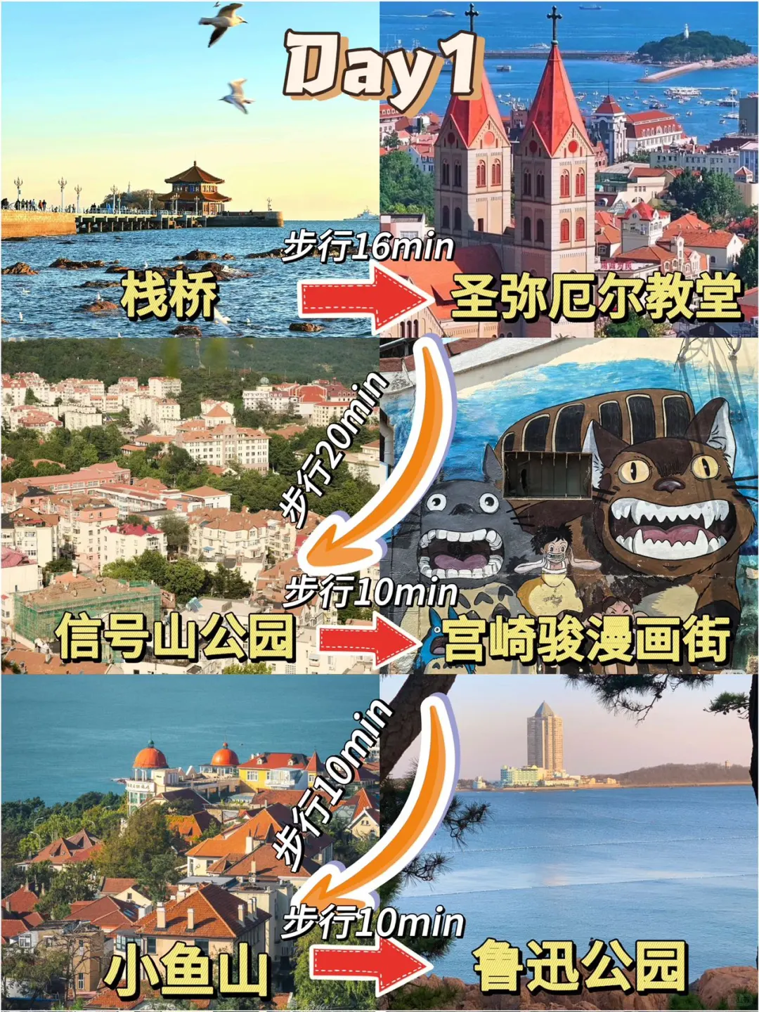 青岛《三天两晚》旅游攻略！！超全懒人版！