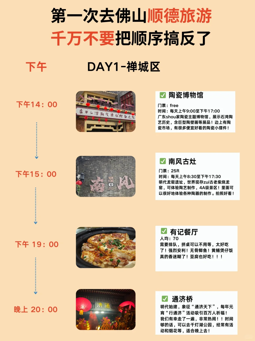 佛山顺德旅游🚶人均600r三天两夜精华路线‼️