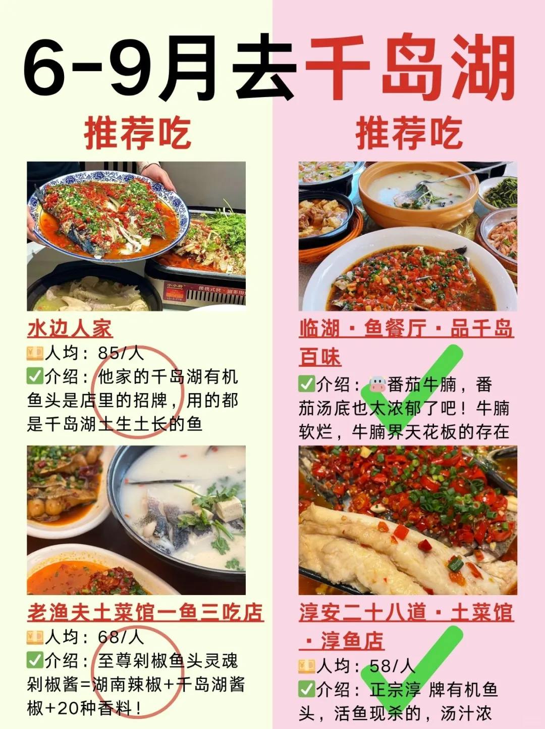 千岛湖不踩坑攻略| 3天2晚只需900+