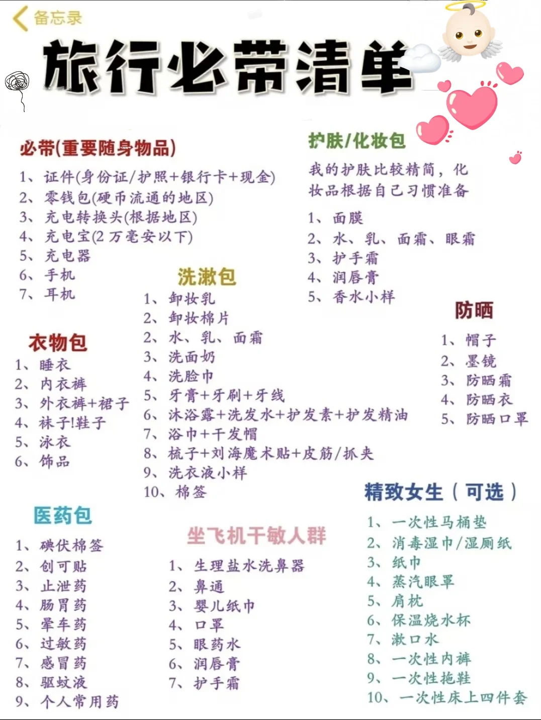 旅行必带物品清单✨不看真的会亏！