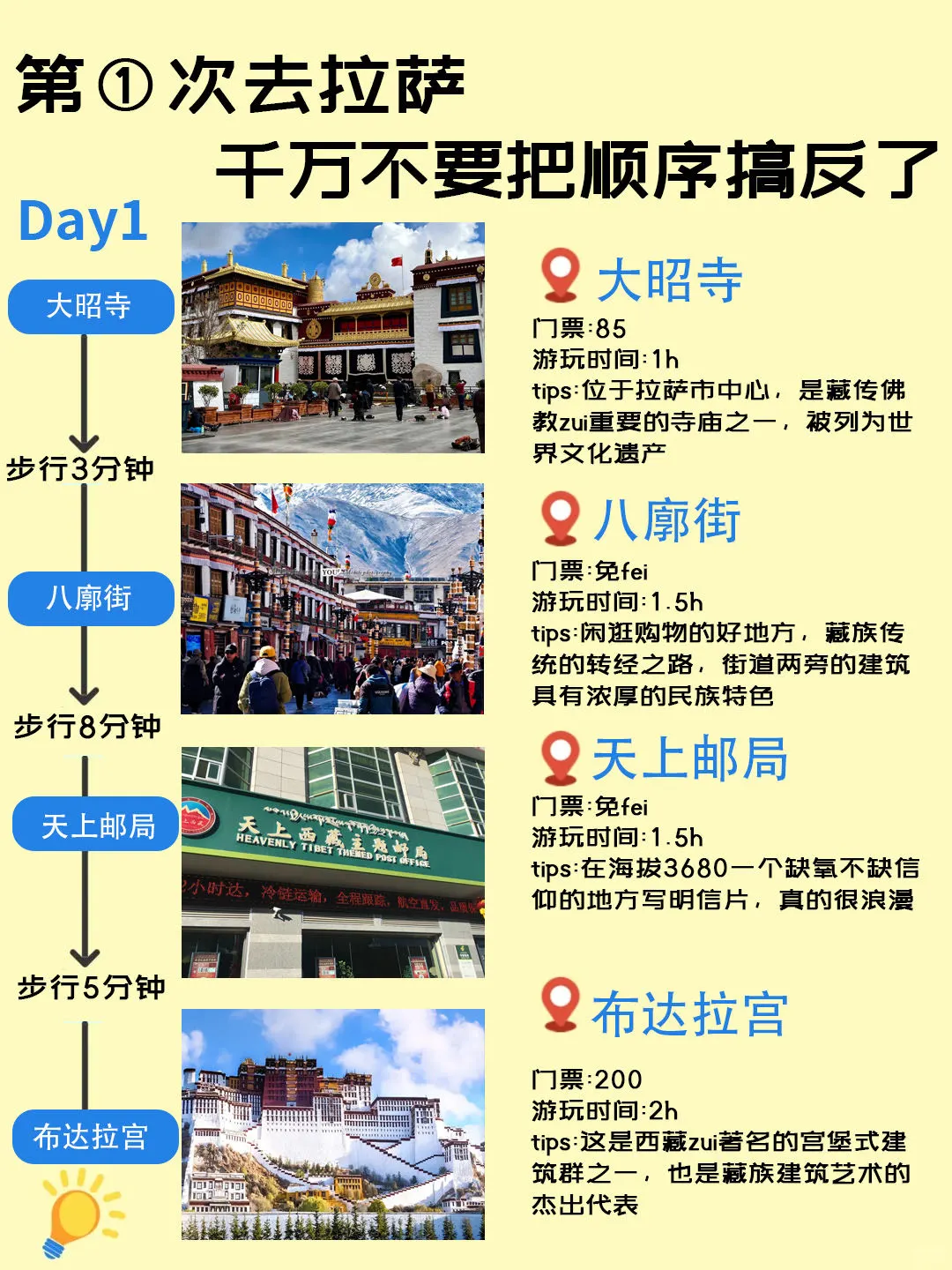 拉萨3天3夜｜保姆级旅游路线攻略，不绕路❗️