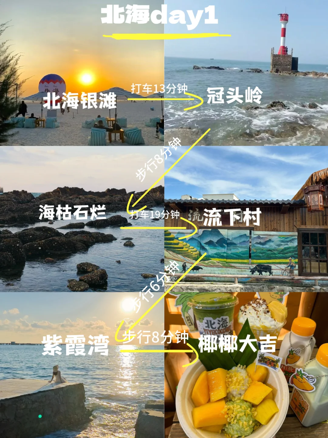 第一次北海旅游 °4天3夜不绕路攻略看这篇