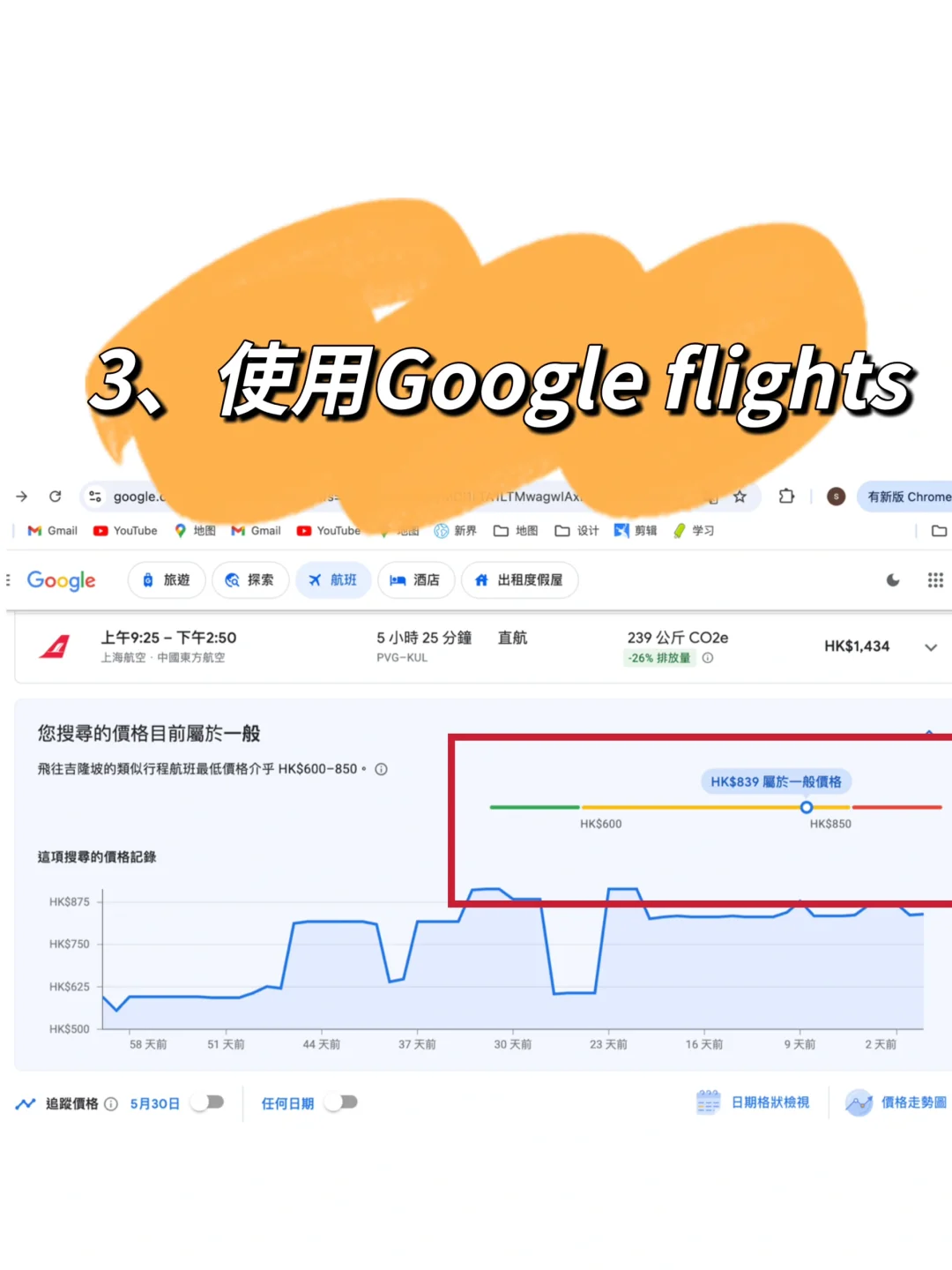 信我，保能买到便宜机票的