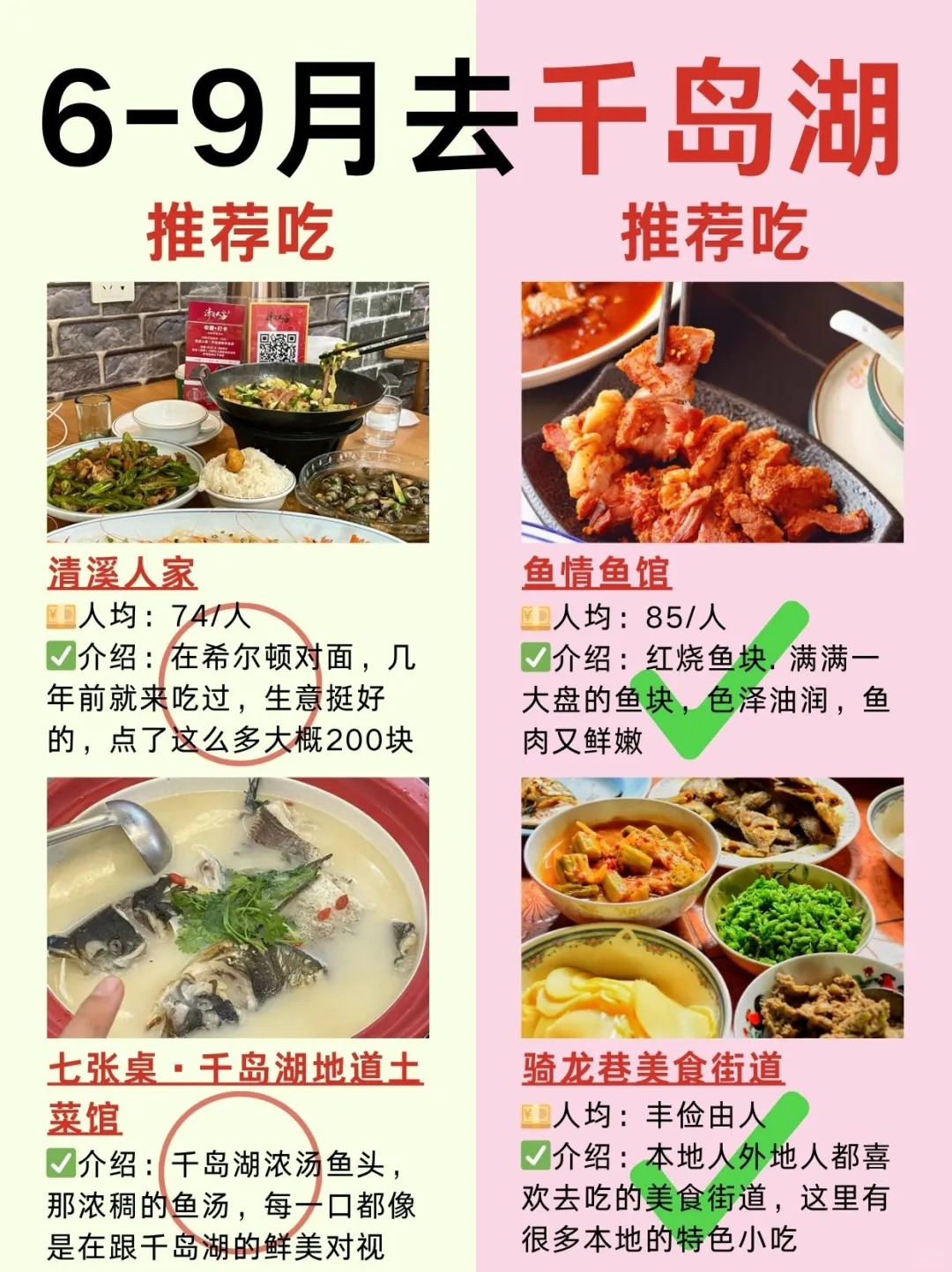 千岛湖不踩坑攻略| 3天2晚只需900+