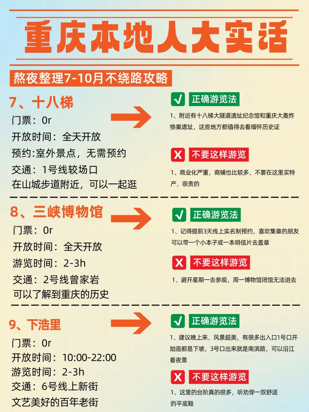 假期来重庆玩的，别怪我没提前告诉你………