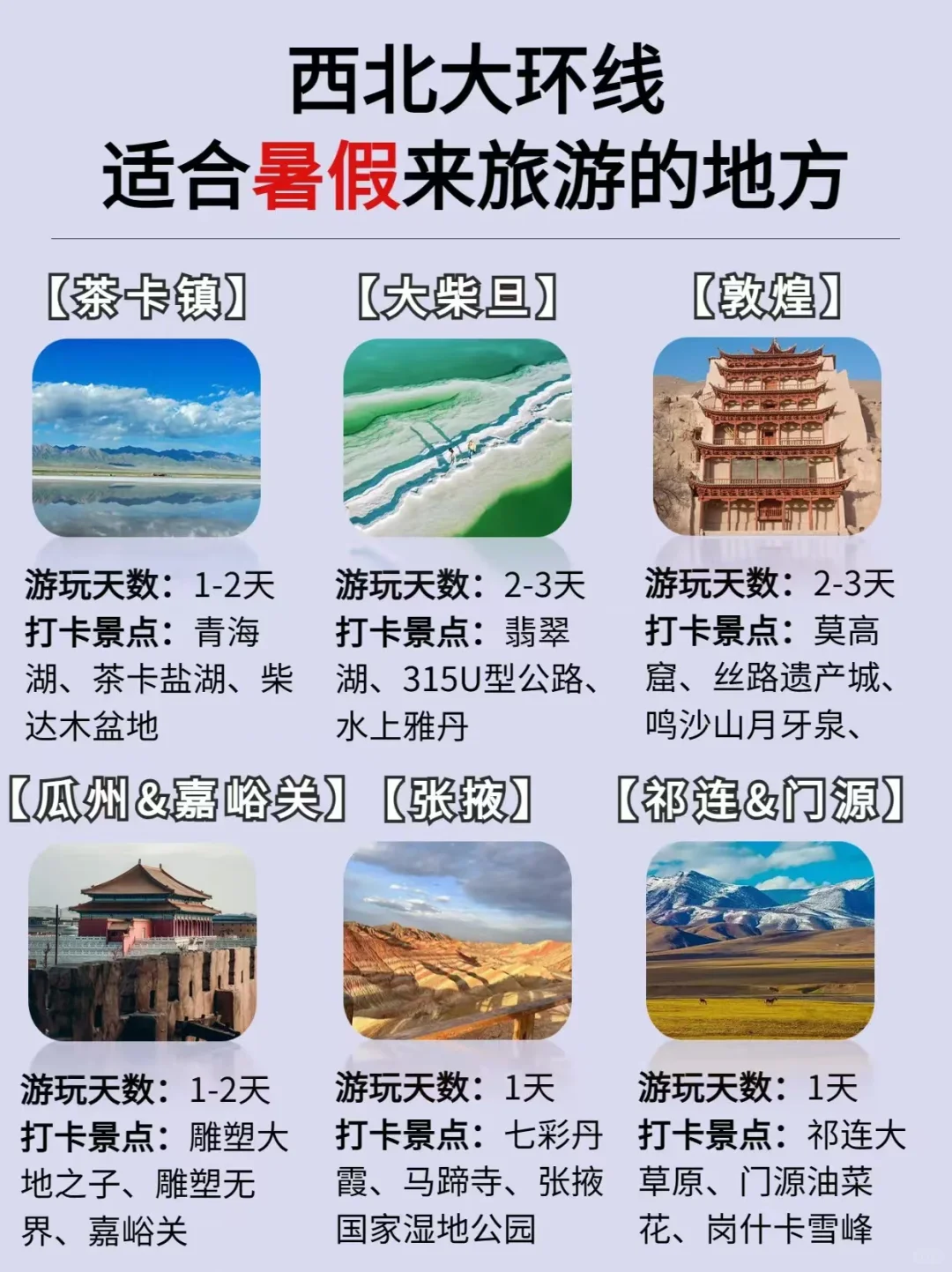 暑假旅游强推啊‼️青海大西北环线攻略✅。